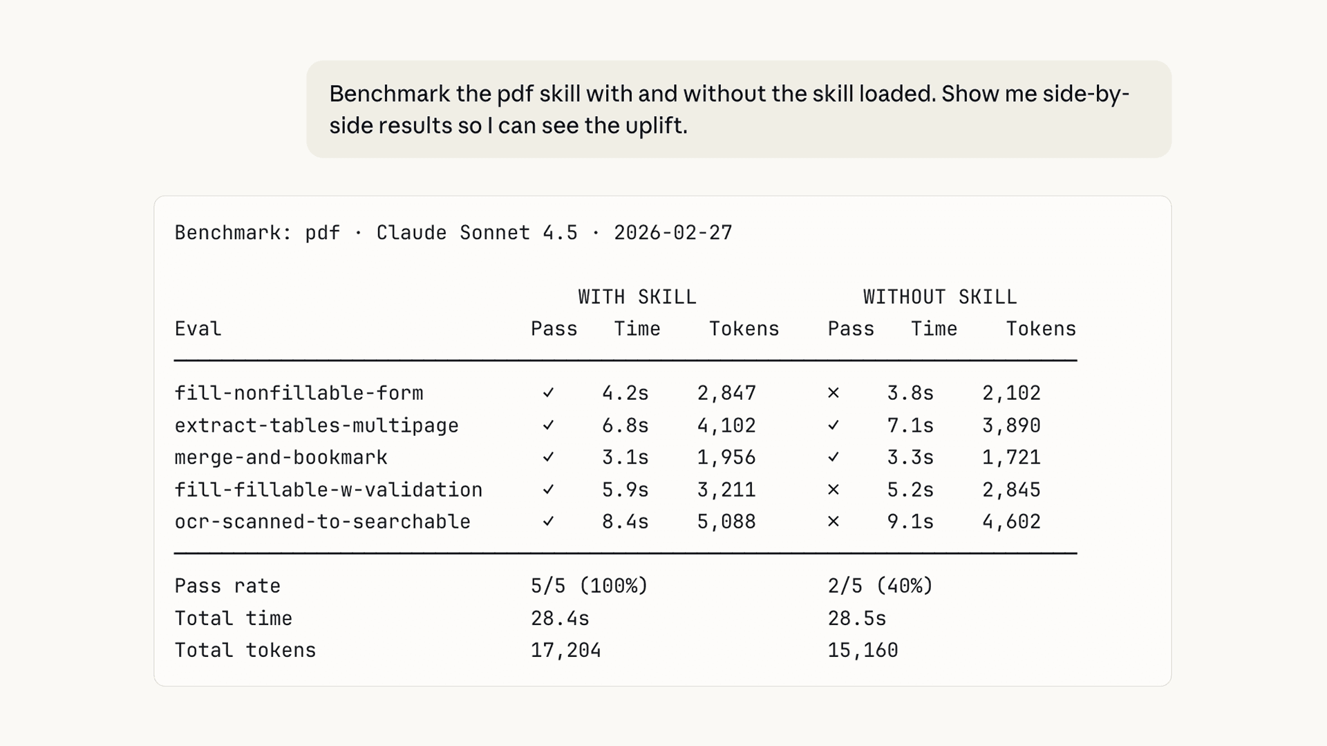 基准模式的量化对比面板